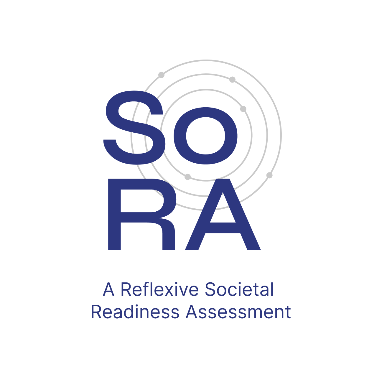 Societal Readiness Framework