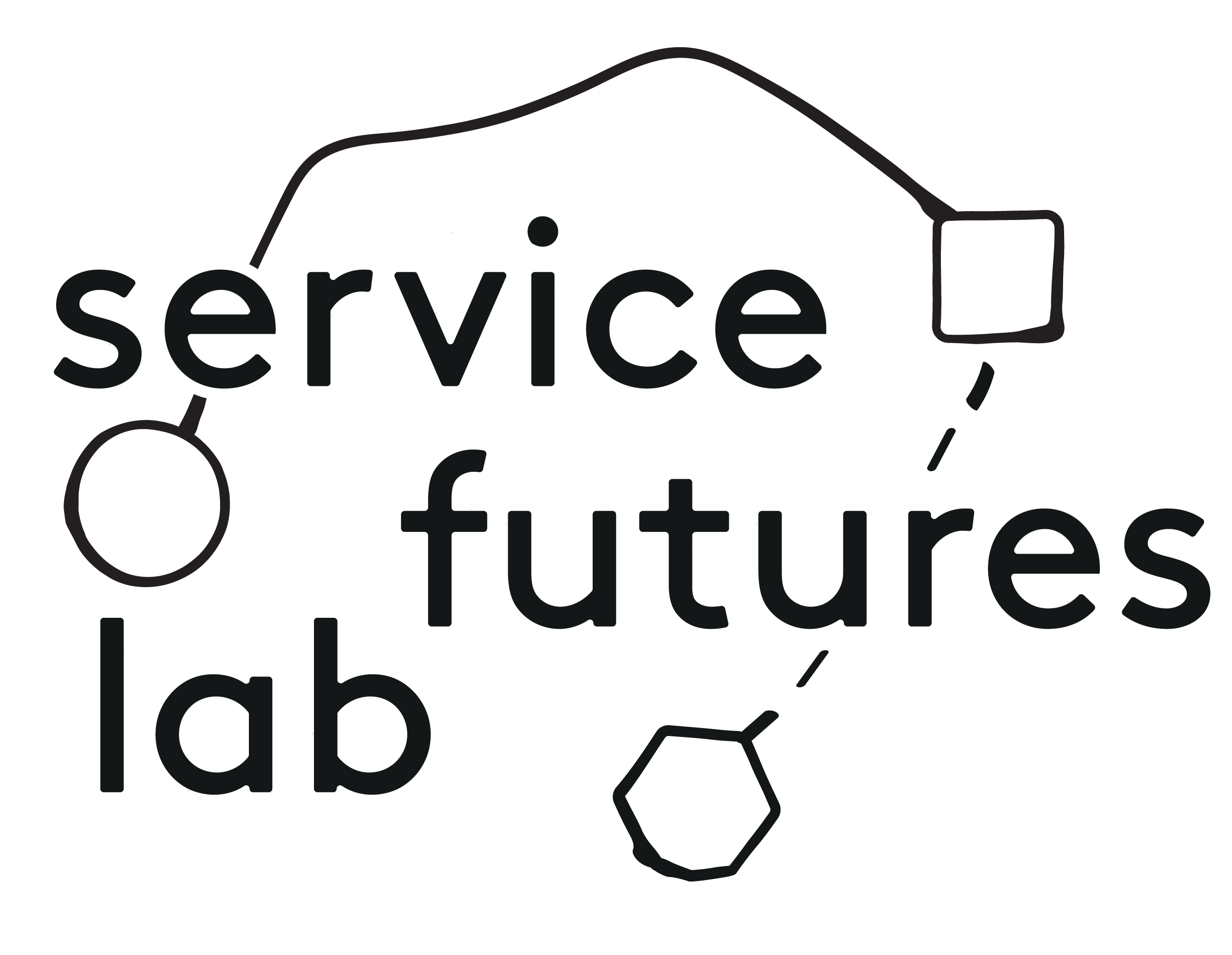 Service Futures Lab