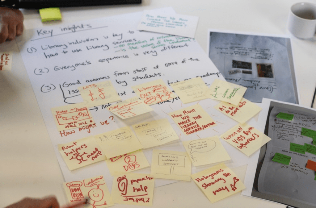 Service Design Training