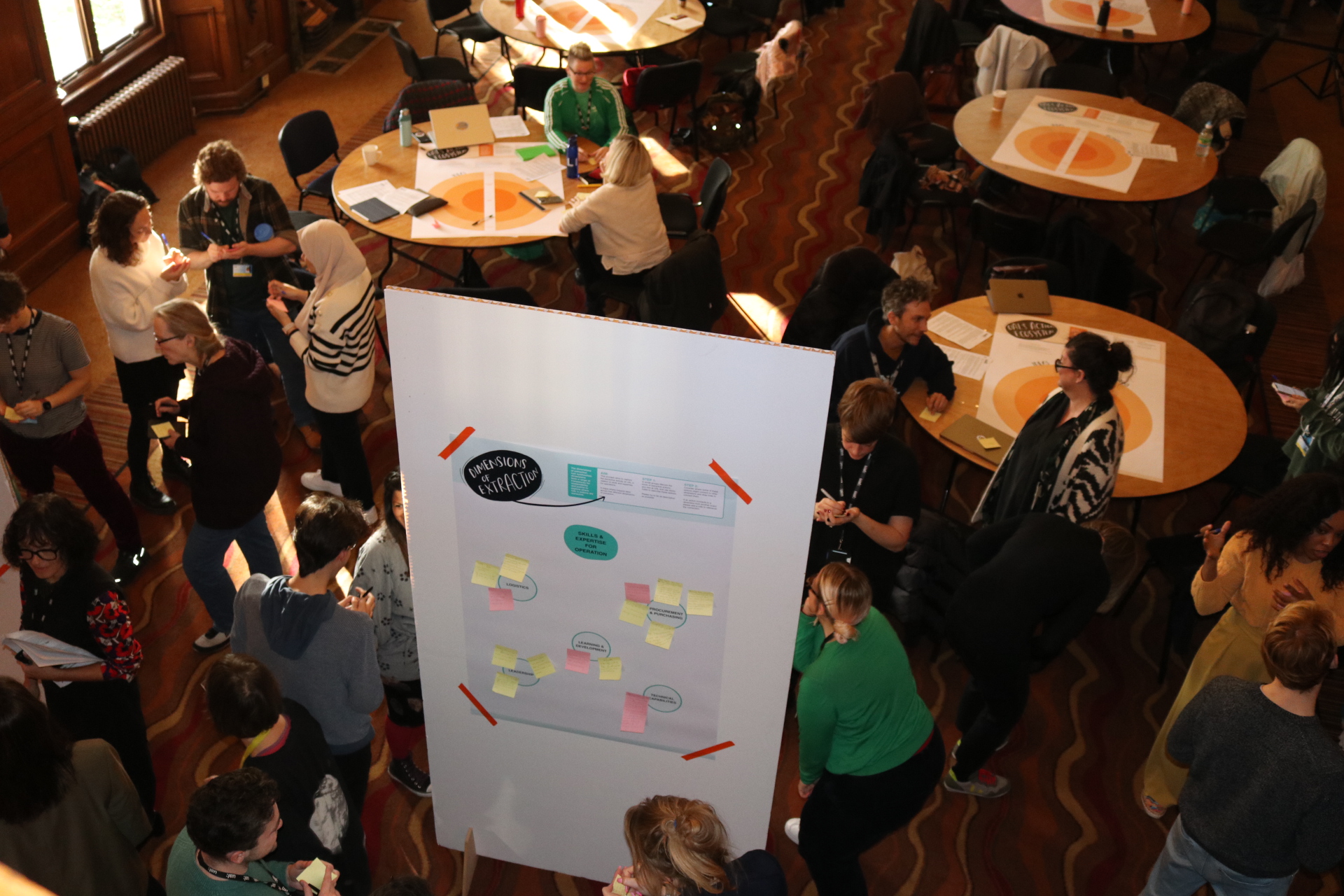 UAL Climate Systems Mapping