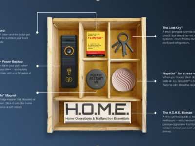 Centre for SocioDigital Futures&nbsp;Collaboration